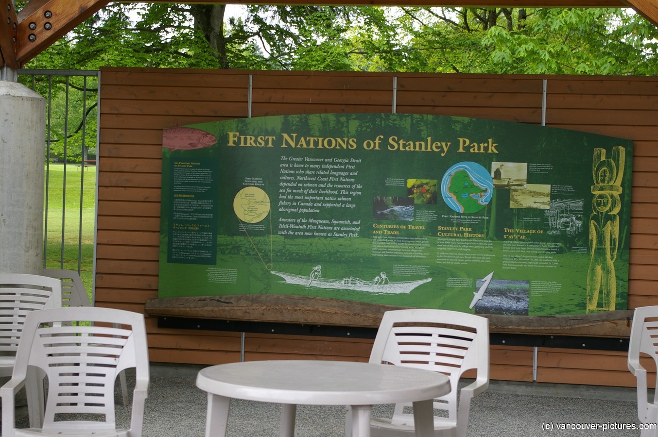 First Nations of Stanley Park mural.jpg