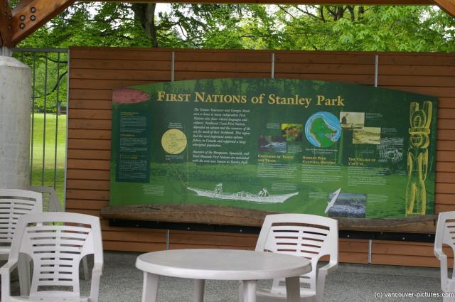 First Nations of Stanley Park mural.jpg