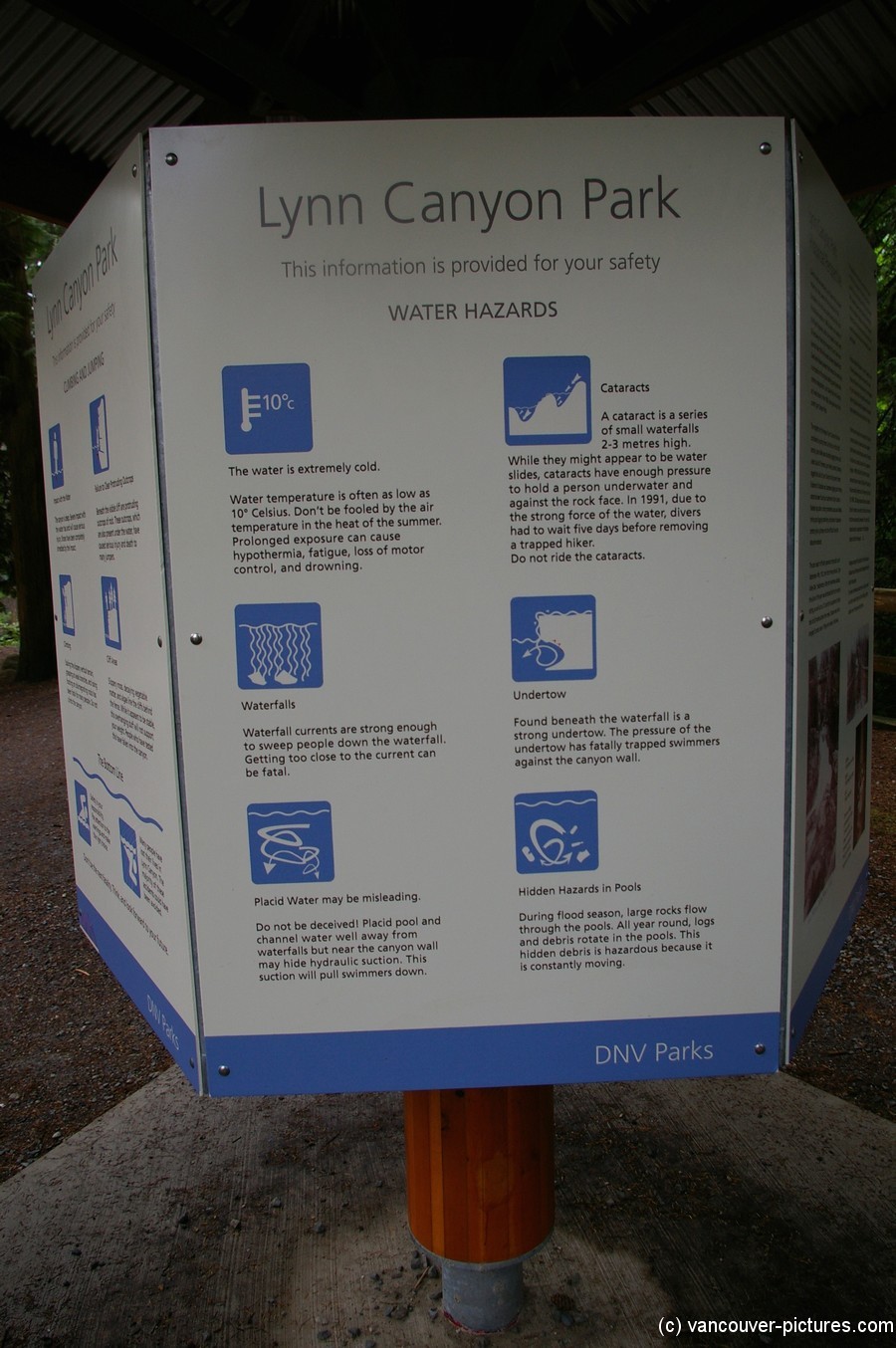 Lynn Canyon Park water hazards sign.jpg